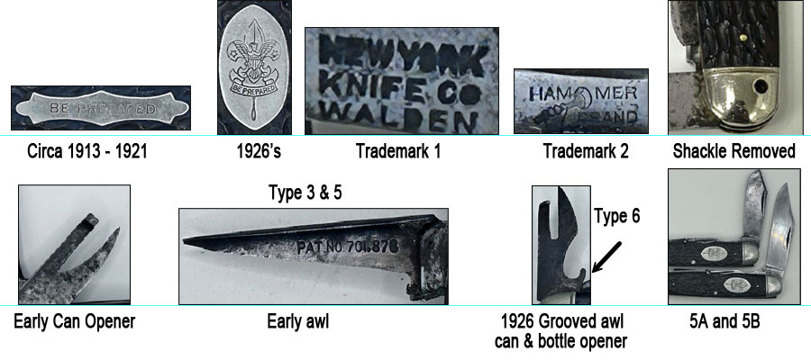 NewYork Knife Company knives